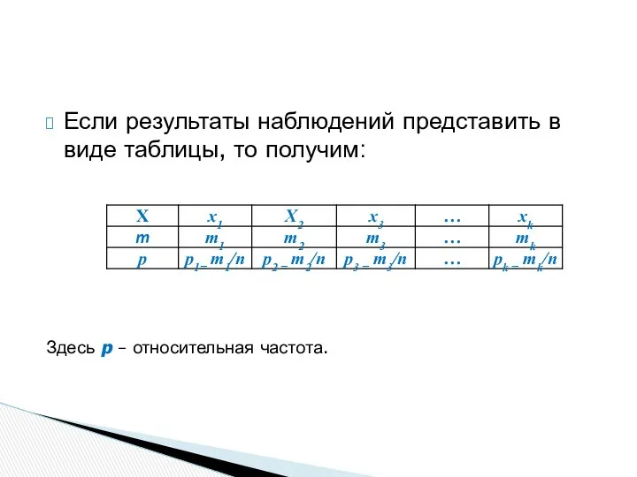 Если результаты наблюдений представить в виде таблицы, то получим: Здесь p – относительная частота.