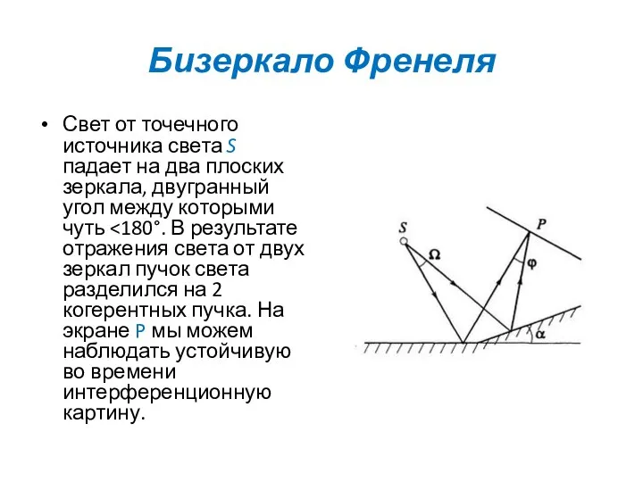 Бизеркало Френеля Свет от точечного источника света S падает на два