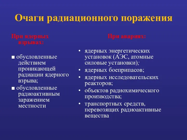 Очаги радиационного поражения При ядерных взрывах: ■ обусловленные действием проникающей радиации