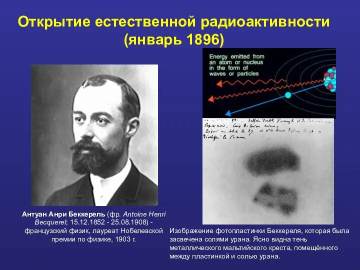 Открытие естественной радиоактивности (январь 1896) Антуан Анри Беккерель (фр. Antoine Henri