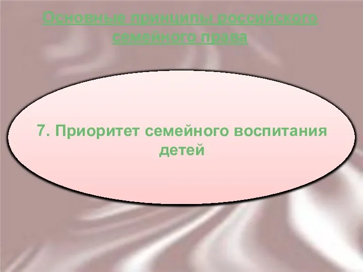 Основные принципы российского семейного права Добровольность брачного союза мужчины и женщины