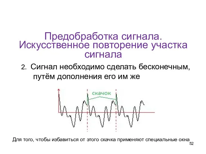 Предобработка сигнала. Искусственное повторение участка сигнала 2. Сигнал необходимо сделать бесконечным,