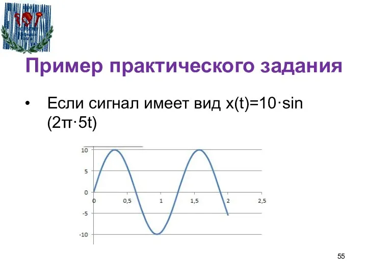 Пример практического задания Если сигнал имеет вид x(t)=10·sin (2π·5t)