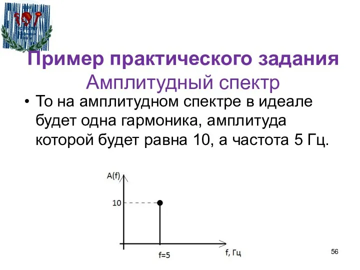 Пример практического задания Амплитудный спектр То на амплитудном спектре в идеале