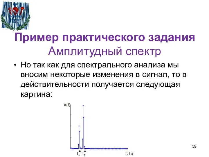 Пример практического задания Амплитудный спектр Но так как для спектрального анализа