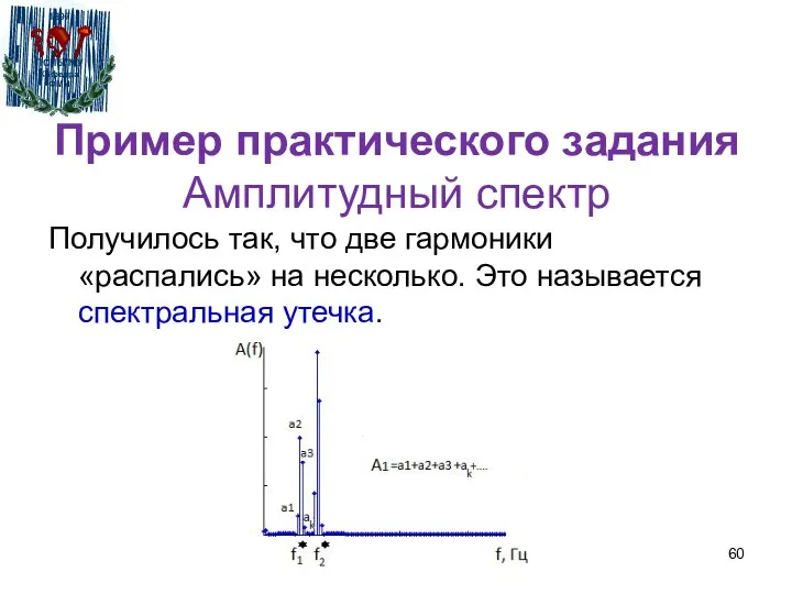 Пример практического задания Амплитудный спектр Получилось так, что две гармоники «распались»