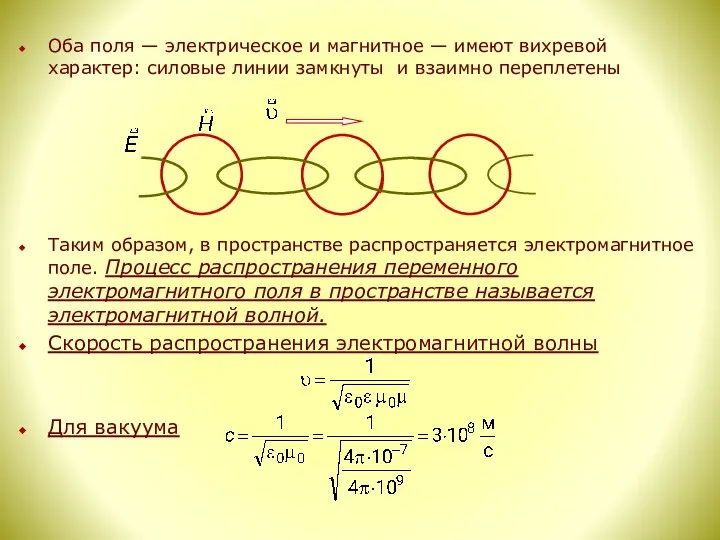 Оба поля — электрическое и магнитное — имеют вихревой характер: силовые