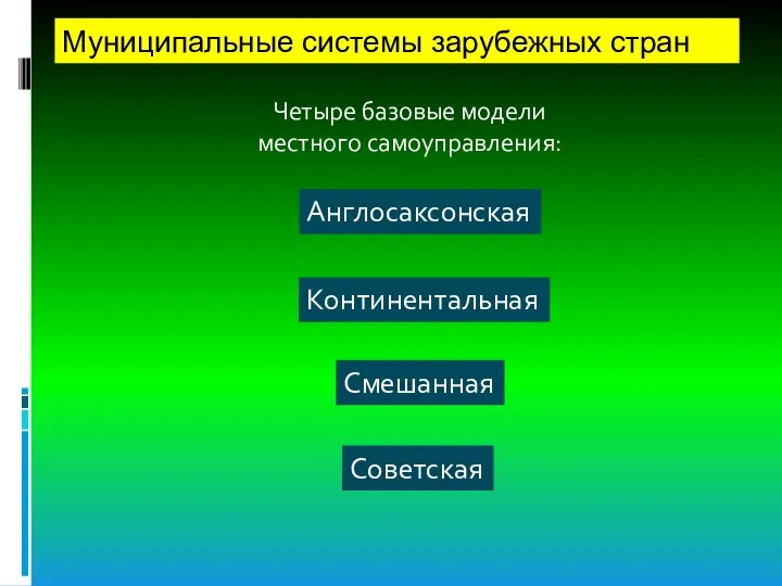 Муниципальные системы зарубежных стран Четыре базовые модели местного самоуправления: Англосаксонская Континентальная Смешанная Советская