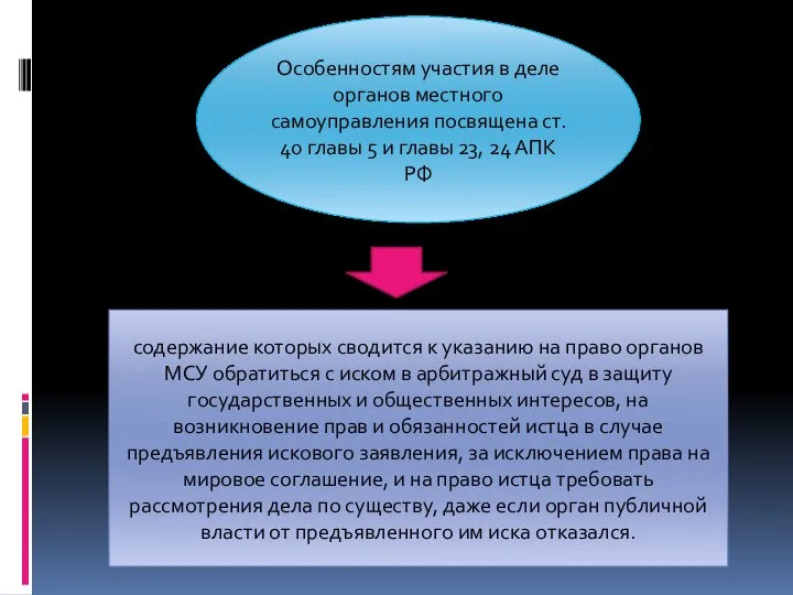 содержание которых сводится к указанию на право органов МСУ обратиться с