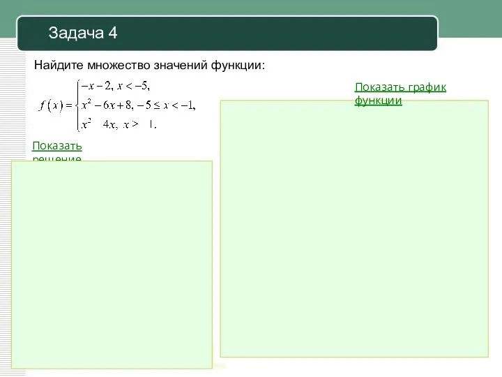 Задача 4 Найдите множество значений функции: Показать решение Показать график функции