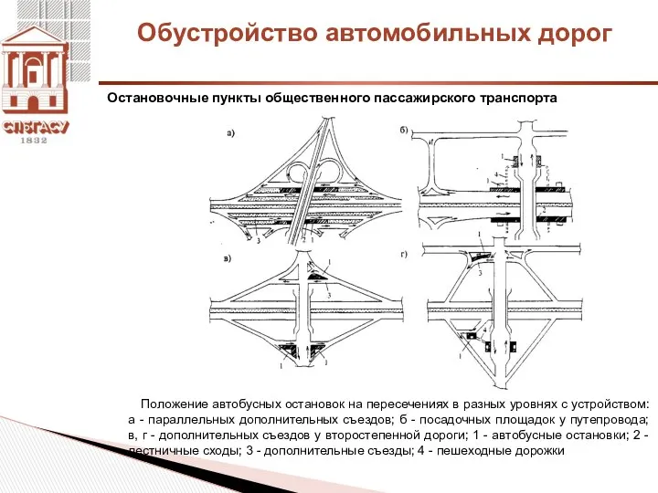 Обустройство автомобильных дорог Остановочные пункты общественного пассажирского транспорта Положение автобусных остановок