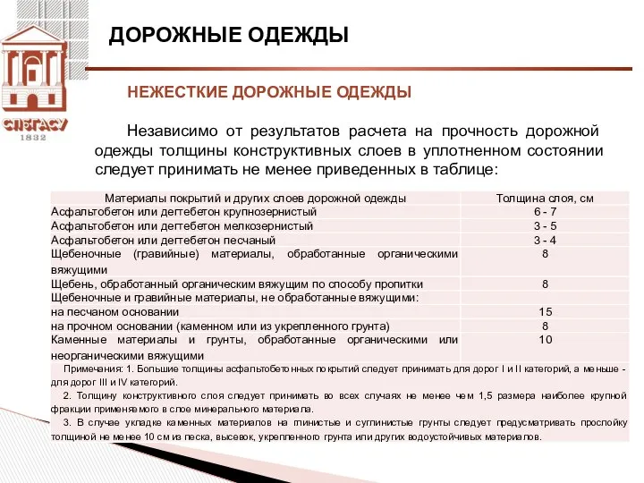 ДОРОЖНЫЕ ОДЕЖДЫ НЕЖЕСТКИЕ ДОРОЖНЫЕ ОДЕЖДЫ Независимо от результатов расчета на прочность