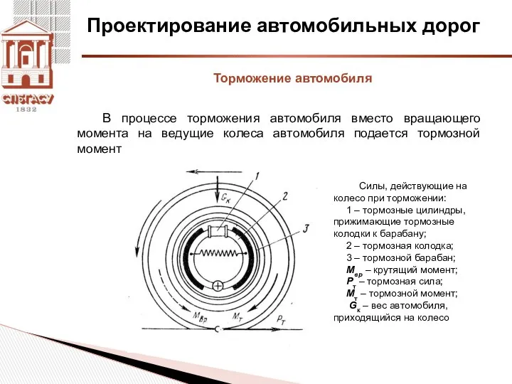 Проектирование автомобильных дорог Торможение автомобиля В процессе торможения автомобиля вместо вращающего