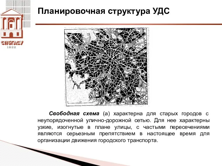 Планировочная структура УДС Свободная схема (а) характерна для старых городов с