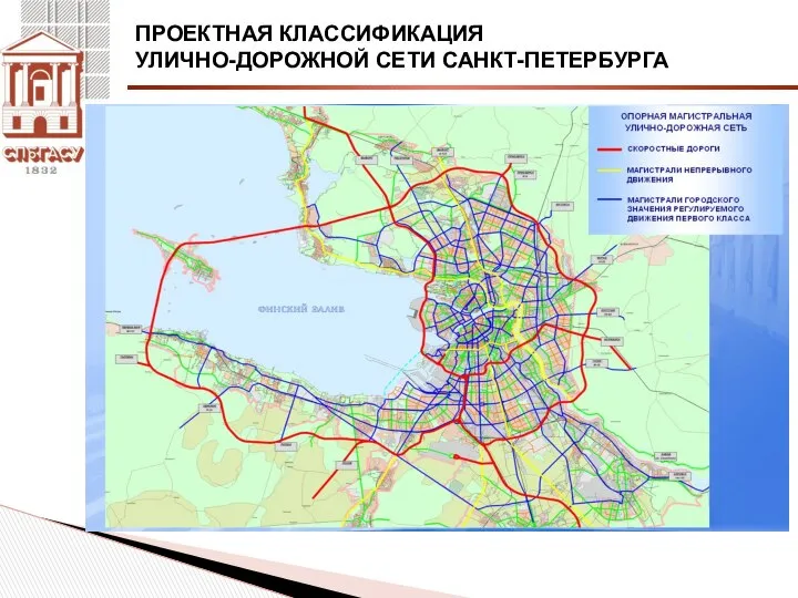 ПРОЕКТНАЯ КЛАССИФИКАЦИЯ УЛИЧНО-ДОРОЖНОЙ СЕТИ САНКТ-ПЕТЕРБУРГА