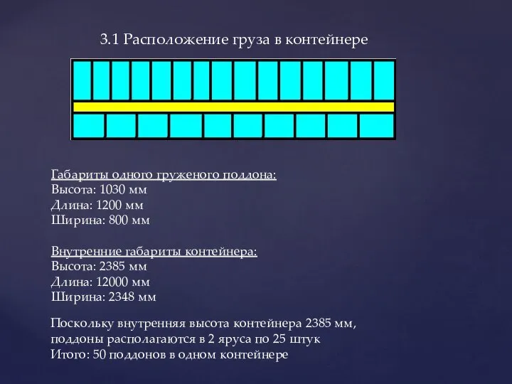 3.1 Расположение груза в контейнере Габариты одного груженого поддона: Высота: 1030