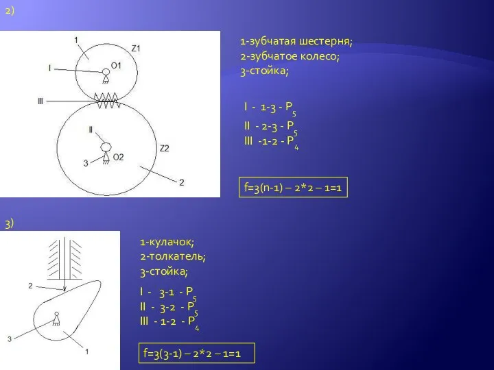 2) 1-зубчатая шестерня; 2-зубчатое колесо; 3-стойка; II - 2-3 - P5