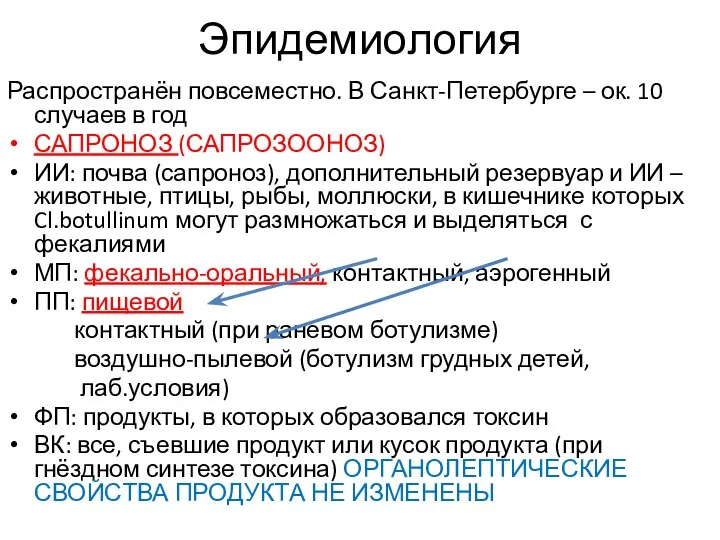 Эпидемиология Распространён повсеместно. В Санкт-Петербурге – ок. 10 случаев в год