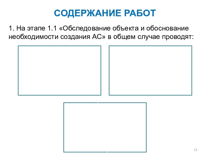 СОДЕРЖАНИЕ РАБОТ 1. На этапе 1.1 «Обследование объекта и обоснование необходимости