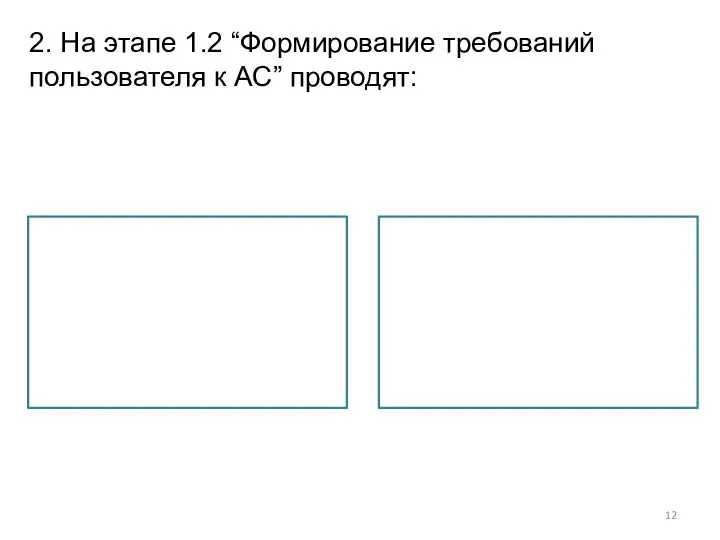 2. На этапе 1.2 “Формирование требований пользователя к АС” проводят: подготовку