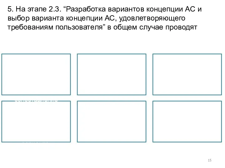 5. На этапе 2.3. “Разработка вариантов концепции АС и выбор варианта