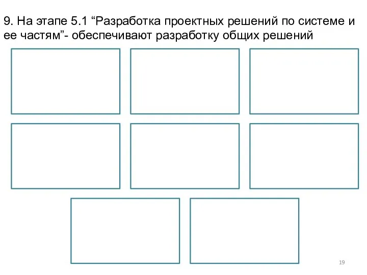 9. На этапе 5.1 “Разработка проектных решений по системе и ее