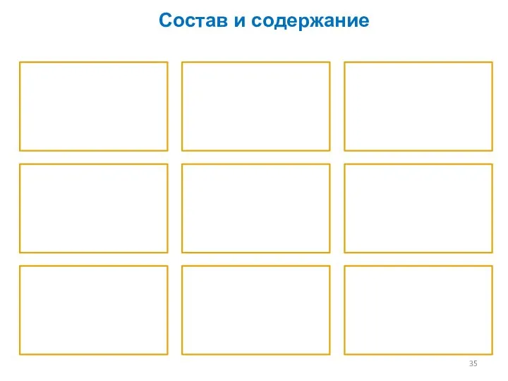 Состав и содержание 1) общие сведения; 2) назначение и цели создания