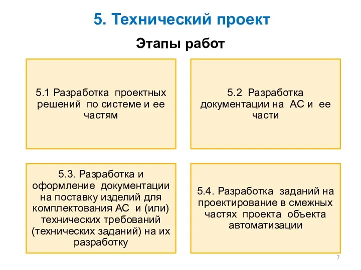 5. Технический проект Этапы работ