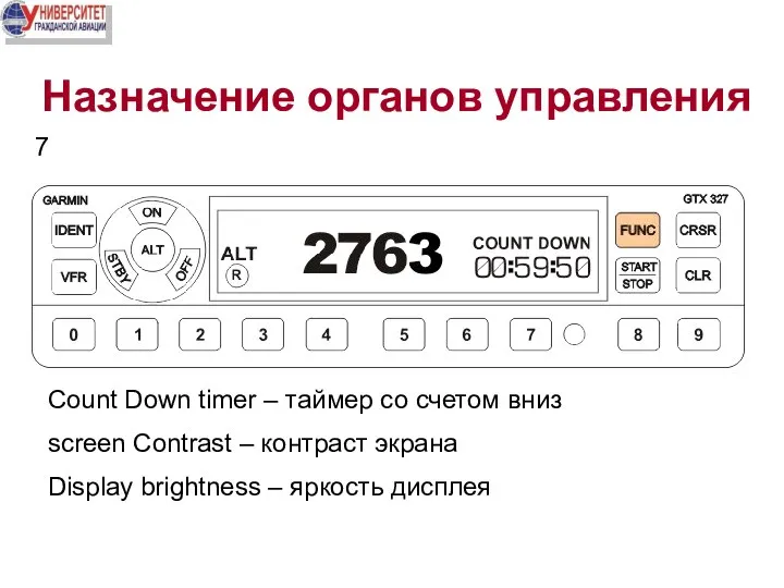 Назначение органов управления 7 Count Down timer – таймер со счетом