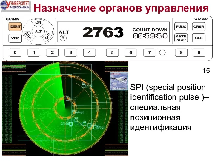 Назначение органов управления 15 SPI (special position identification pulse )– специальная позиционная идентификация