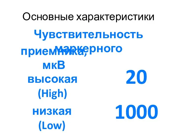 Основные характеристики Чувствительность маркерного 20 приемника, мкВ высокая (High) низкая (Low) 1000