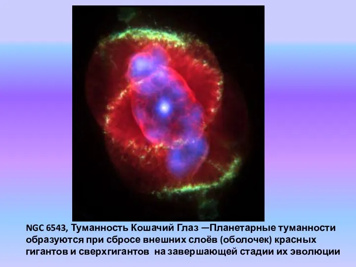 NGC 6543, Туманность Кошачий Глаз —Планетарные туманности образуются при сбросе внешних