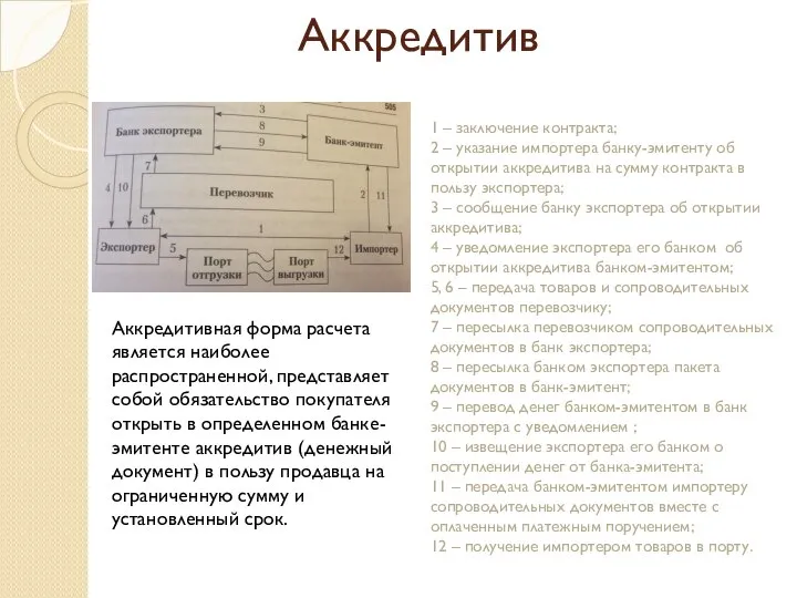 Аккредитив 1 – заключение контракта; 2 – указание импортера банку-эмитенту об