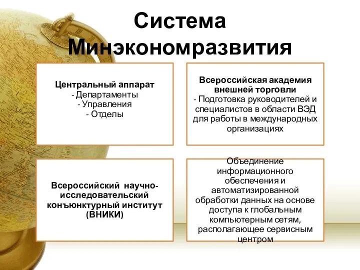 Система Минэкономразвития Центральный аппарат - Департаменты - Управления - Отделы Всероссийская