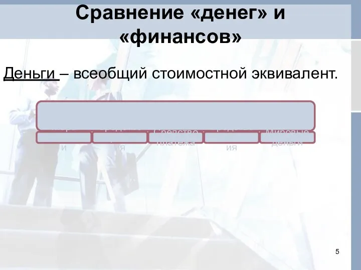 Сравнение «денег» и «финансов» Деньги – всеобщий стоимостной эквивалент. Функции денег