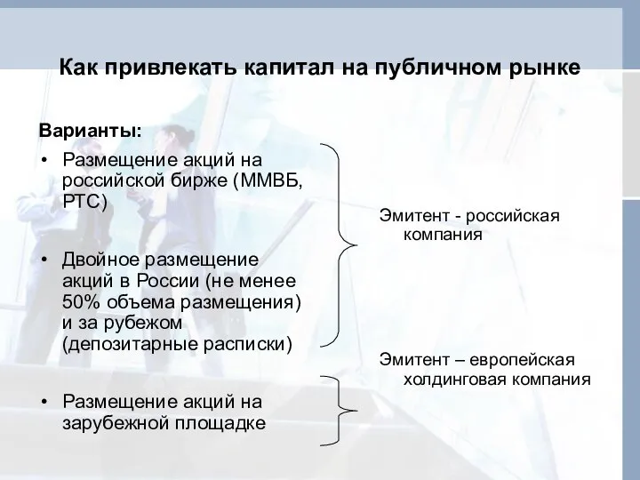 Как привлекать капитал на публичном рынке Варианты: Размещение акций на российской