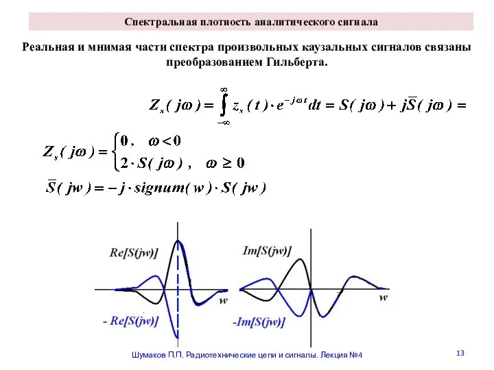 Спектральная плотность аналитического сигнала Шумаков П.П. Радиотехнические цепи и сигналы. Лекция