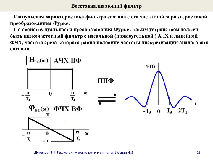 Шумаков П.П. Радиотехнические цепи и сигналы. Лекция №5 По свойству дуальности