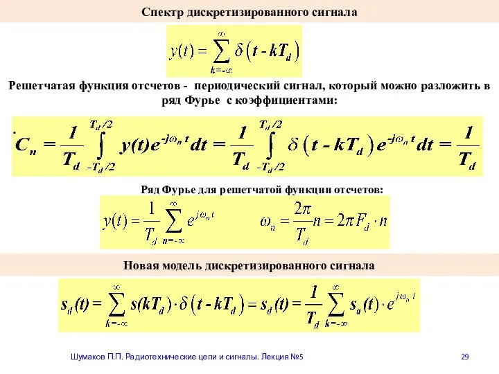 Спектр дискретизированного сигнала Шумаков П.П. Радиотехнические цепи и сигналы. Лекция №5