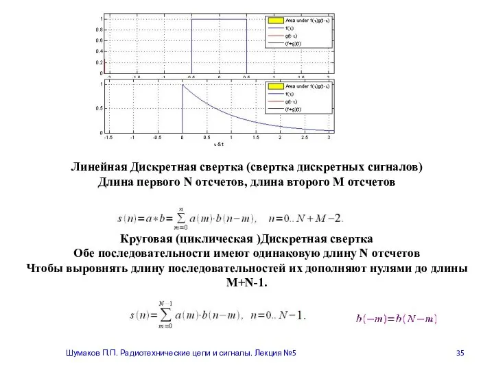 Шумаков П.П. Радиотехнические цепи и сигналы. Лекция №5 Линейная Дискретная свертка