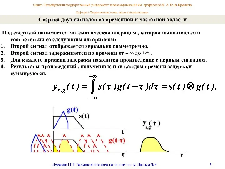 Санкт- Петербургский государственный университет телекоммуникаций им. профессора М. А. Бонч-Бруевича Кафедра