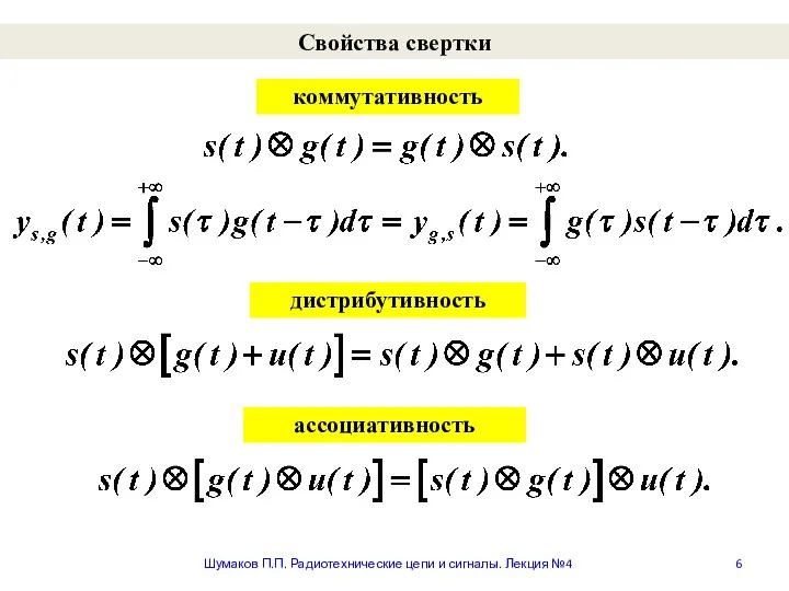 Свойства свертки Шумаков П.П. Радиотехнические цепи и сигналы. Лекция №4 коммутативность дистрибутивность ассоциативность