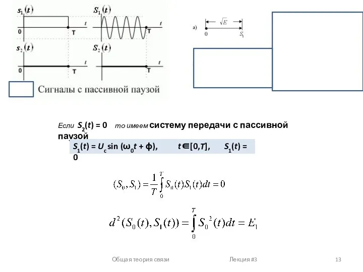 Общая теория связи Лекция #3 Если S2(t) = 0 то имеем