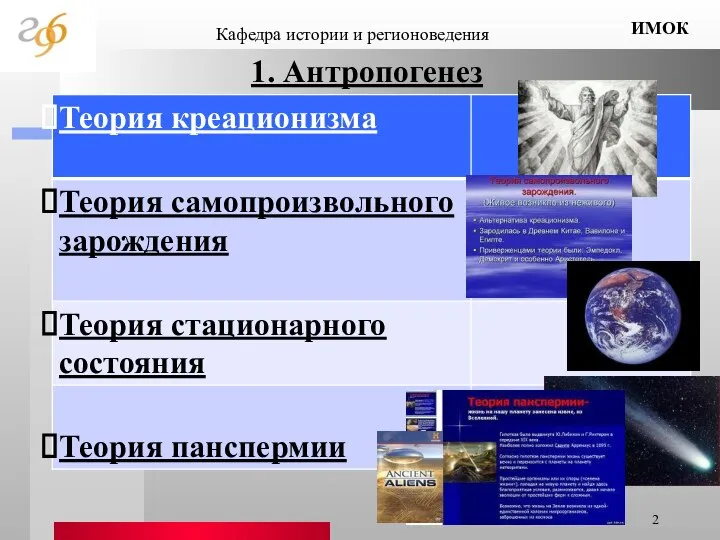 1. Антропогенез Кафедра истории и регионоведения ИМОК