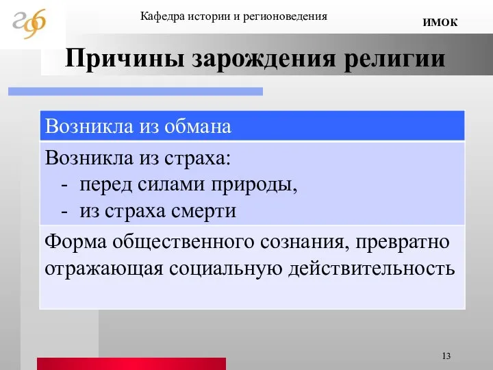 Причины зарождения религии Кафедра истории и регионоведения ИМОК