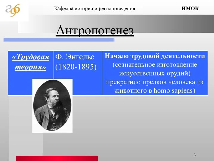 Антропогенез Кафедра истории и регионоведения ИМОК