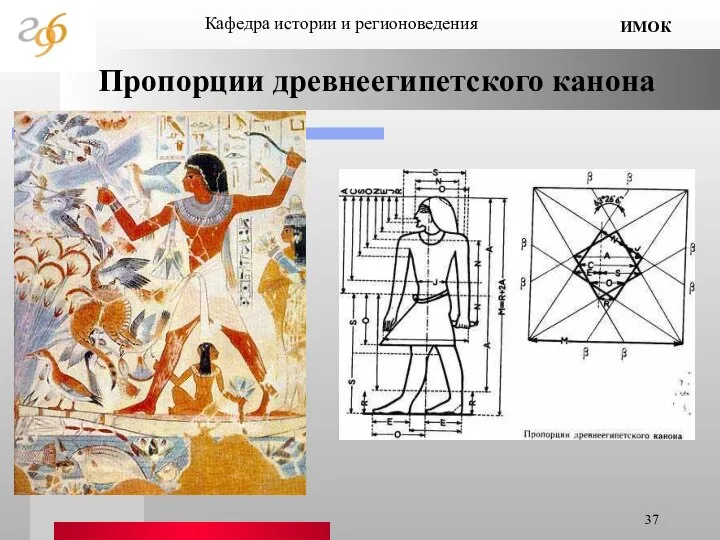Пропорции древнеегипетского канона Кафедра истории и регионоведения ИМОК