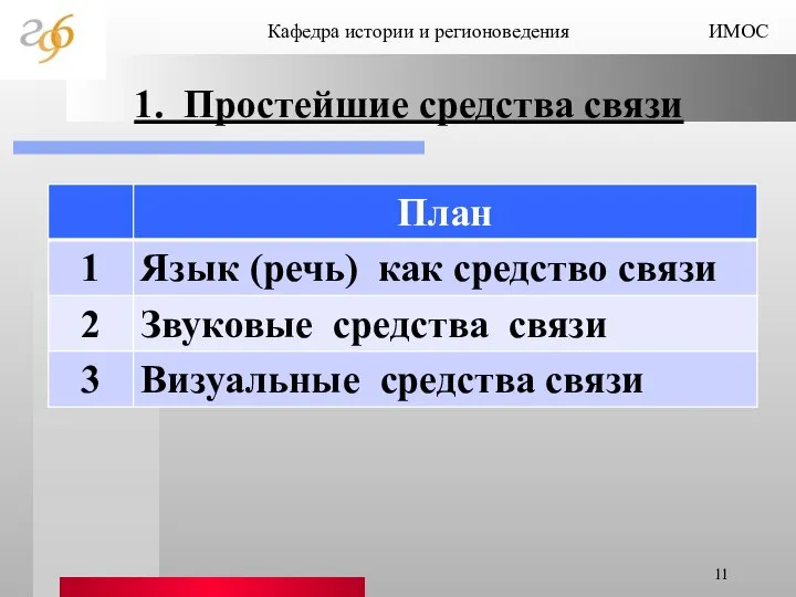 1. Простейшие средства связи ИМОС Кафедра истории и регионоведения