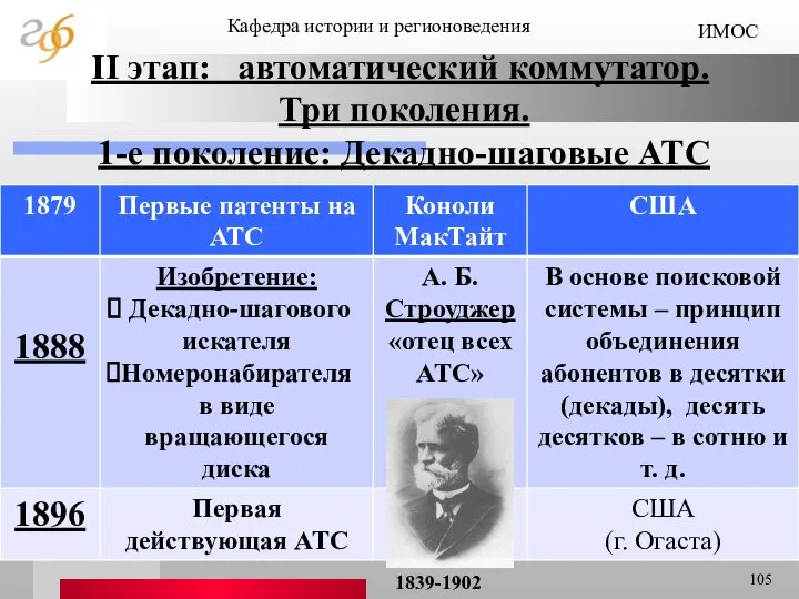 Кафедра истории и регионоведения ИМОС II этап: автоматический коммутатор. Три поколения. 1-е поколение: Декадно-шаговые АТС 1839-1902