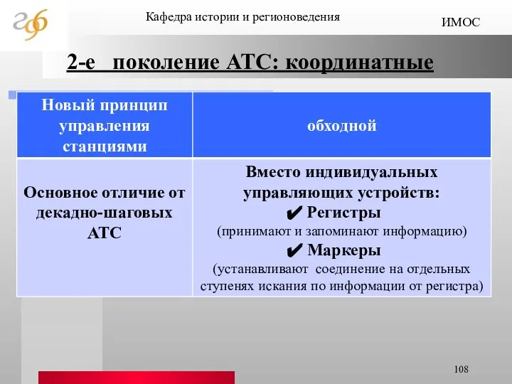 Кафедра истории и регионоведения ИМОС 2-е поколение АТС: координатные